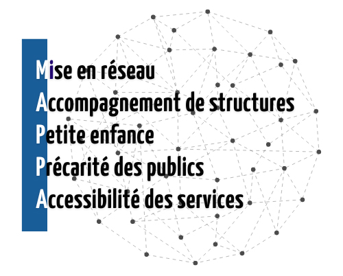 Logo Mappa